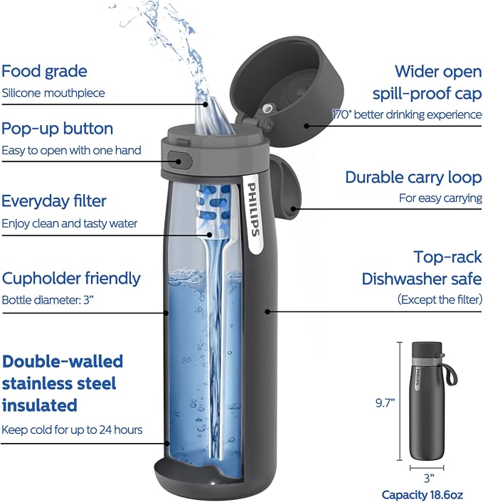 PHILIPS Water Bottle with Filter, Filter Water Bottle Stainless Steel with - Image 2