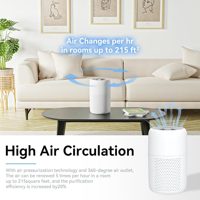 4 Pack YARIKI P60 Air Purifier Replacement Filters, Compatible - Image 7