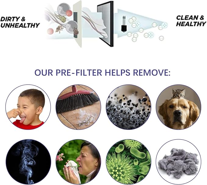 Air Vent Filter 4 x 10 Inch, Floor Register, Ceiling 4" x 10" Hoctsom - Image 4