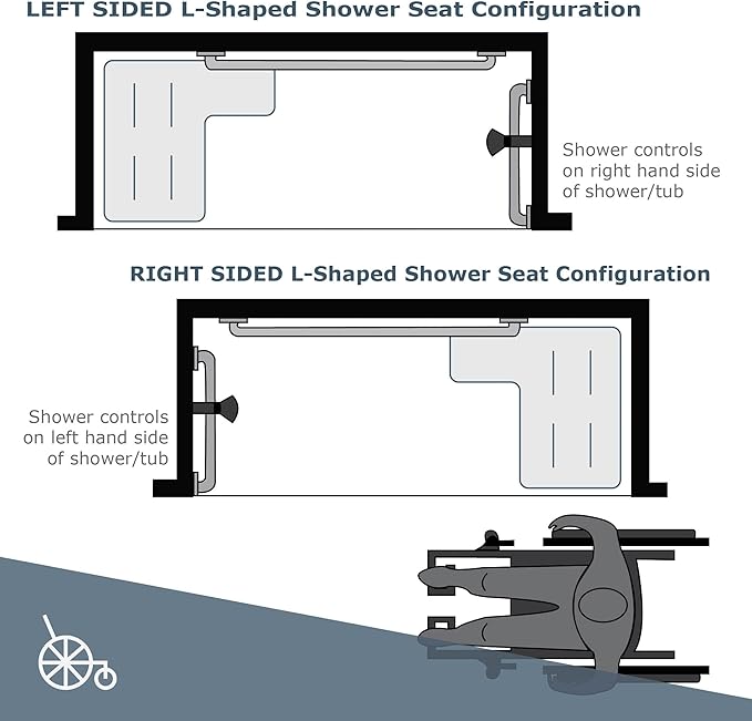Seachrome 32" x 22.5" Lift-Assist ADA L-Shaped Reversible Bathroom Shower Bath Transfer Seat, Folding, Wall-Mounted, White Phenolic Seat