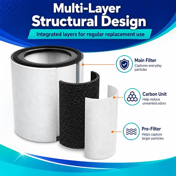 Replacement Filter Compatible - Image 8