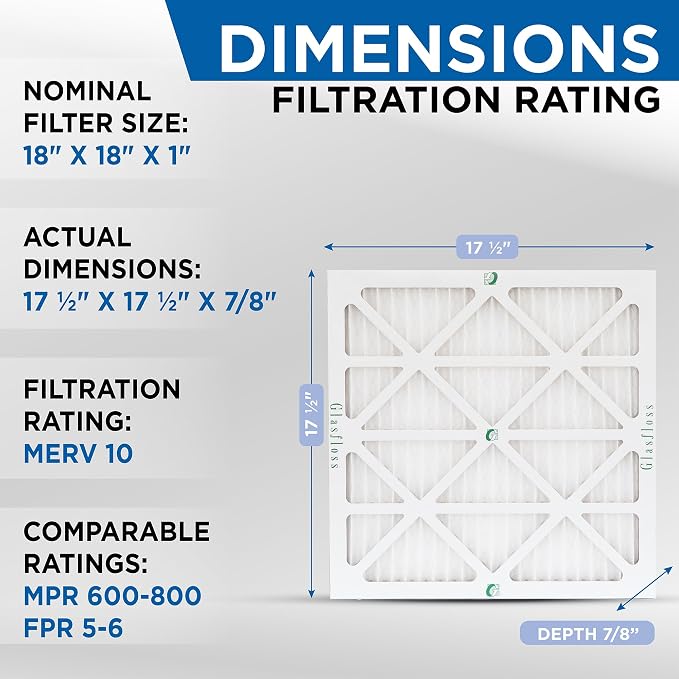 Glasfloss 18x18x1 MERV 10 Pleated Air Filters Box of 6. Actual Size: 17-1/2 x - Image 2