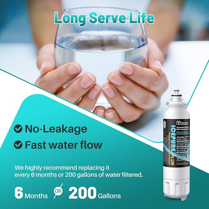 ICEPURE PLUS RWF3500AH NSF/ANSI 53 NSF/ANSI 42 Certified Refrigerator Water - Image 6