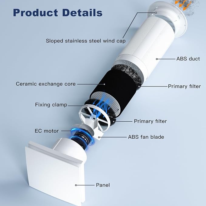 LINGGONGAIR Heat Recovery Ventilator 4-inch 5W EC Motor, Two-Way Wall - Image 8
