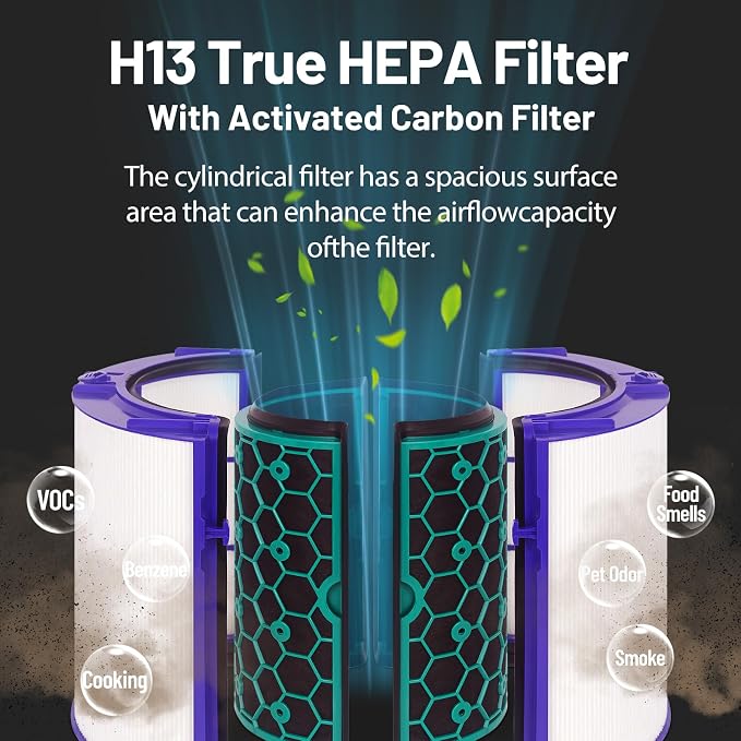 TP04 Replacement Filter for Dyson Air Purifier TP04 HP04 DP04 Pure Cool Fan Hot - Image 4