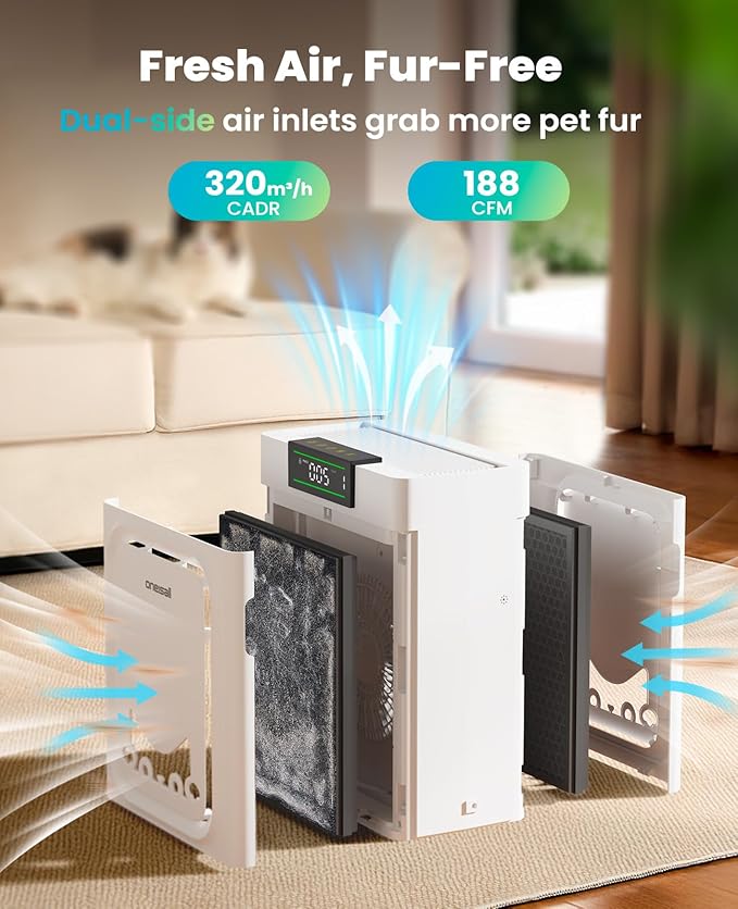 oneisall Air Purifiers for Home Pets - Image 2