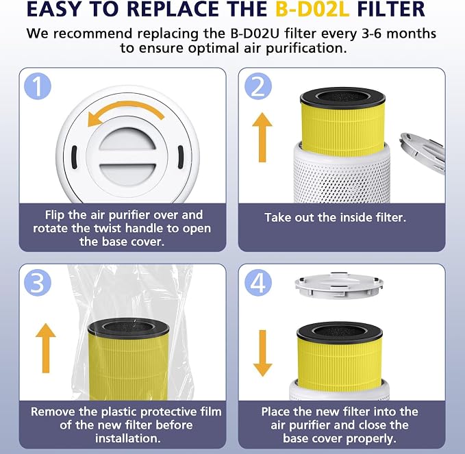 B-D02L/M05/B-D02U H13 Filter Compatible - Image 9