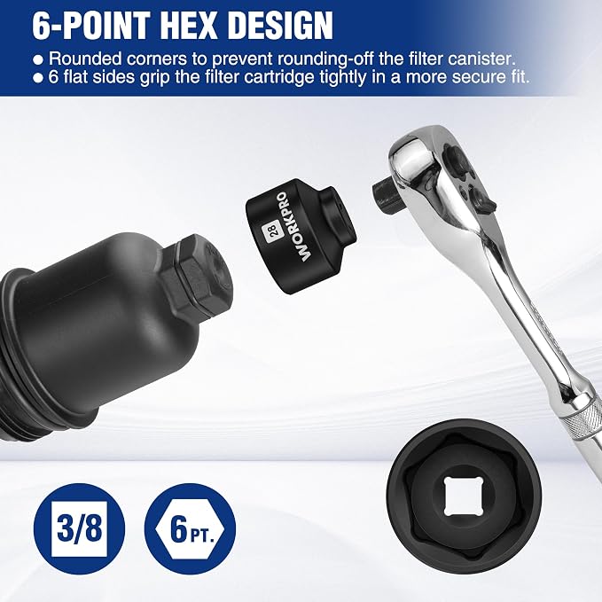 WORKPRO 28mm Oil Filter Socket Wrench, Oil Filter Removal Tool, Oil Filter - Image 3