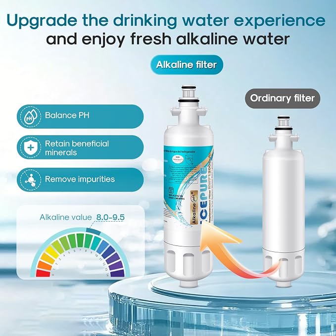 ICEPURE Alkaline ADQ36006101 Refrigerator Water Filter and Air Filter - Image 5