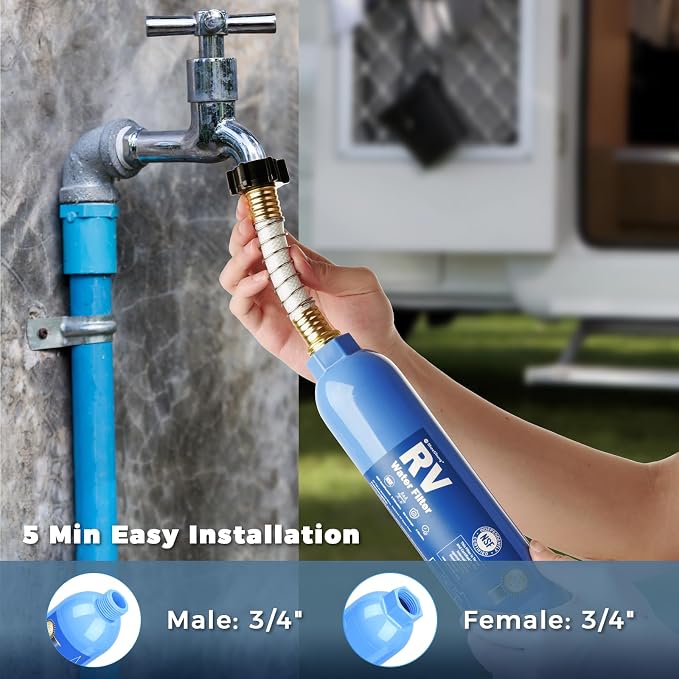 SheeChung RV Water Filter 2Pack - Image 6