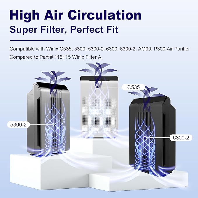 4 Pack 115115 PetGuard Replacement Filter A Size 21 - Image 2