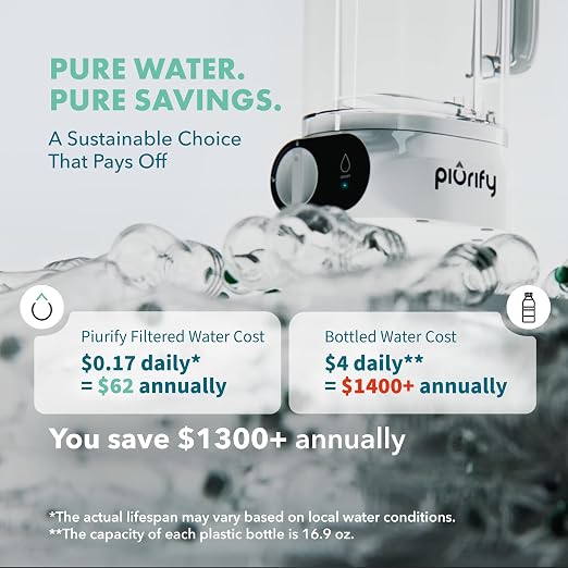 Compact 50oz Countertop Electric Water Filter Pitcher – Removes 99% of Lead - Image 10