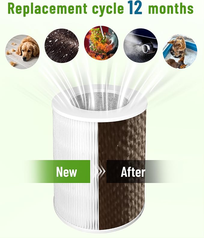 True HEPA Replacement Filter Compatible - Image 5