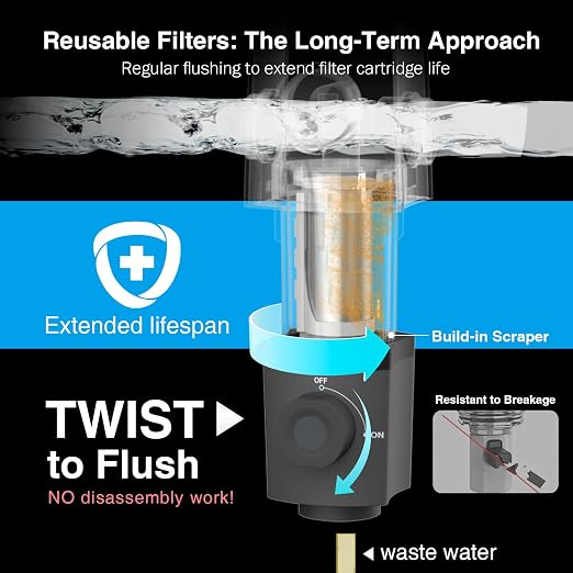 Frizzlife 40 & 100 Micron Spin Down Sediment Water Filter - Image 5