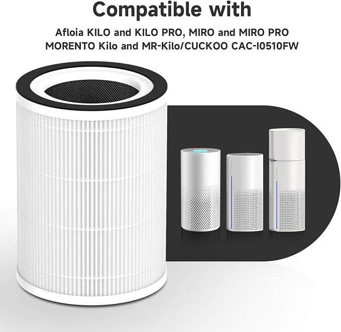 1-Pack Kilo Replacement Filter Compatible - Image 2