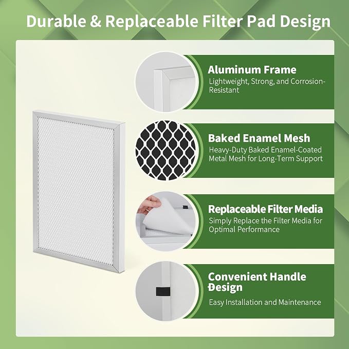 16x20x1 Reusable Air Filter MERV 8 Washable Furnace & AC Filter - Image 3