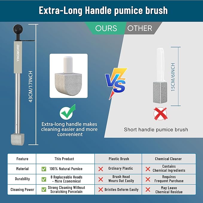 Pumice Stone Toilet Bowl Cleaner,16.7Inch Toilet Pumice Stone with Handle Cleans Hard Water Ring Calcium Buildup&Stains for Toilet Bath Kitchen Household Cleaning (MTS-Grey)