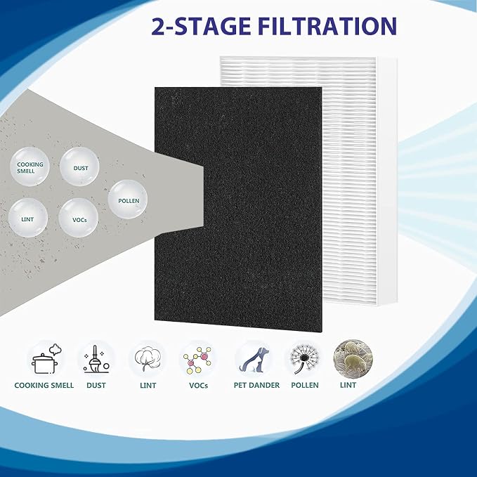 Air108 HEPA Filter Replacement Compatible - Image 4