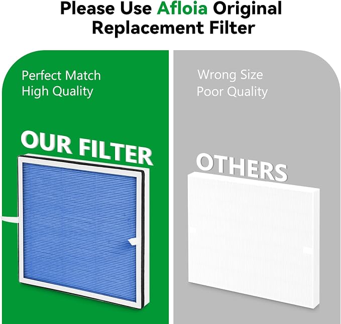 Afloia Pet Allergy Filter, Compatible - Image 6