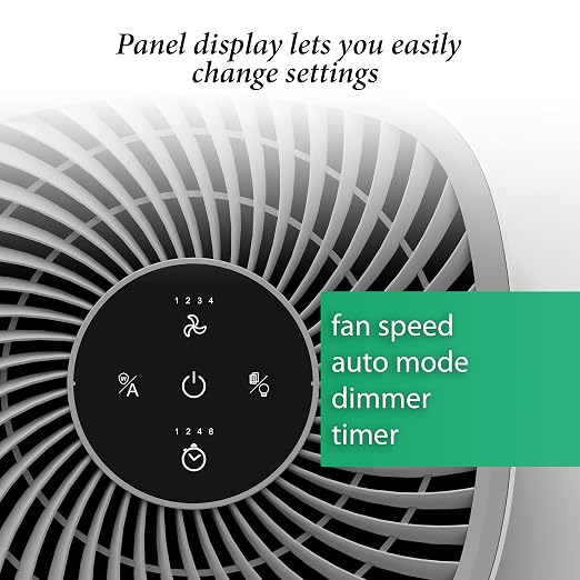 Aspen H13 HEPA and UVC GERMICIDAL AIR Purifier - Image 4