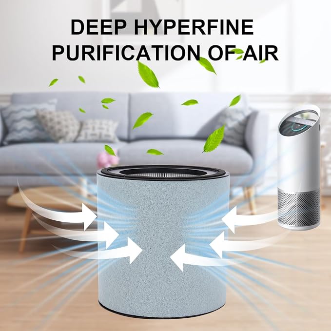 Z-3000 HEPA Filter Replacement for TruSens Z-3000 Air Purifier, 1 HEPA Filter + - Image 3
