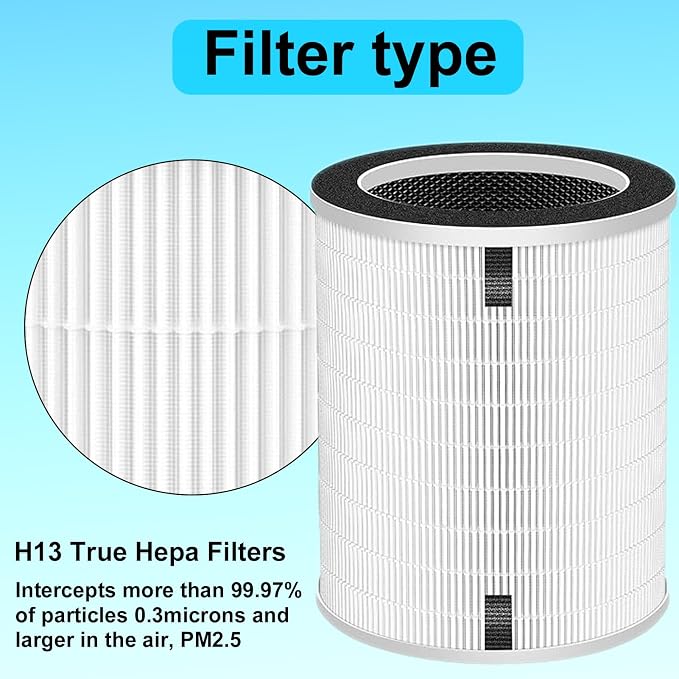 2 Pack True HEPA Replacement Filter Compatible - Image 4
