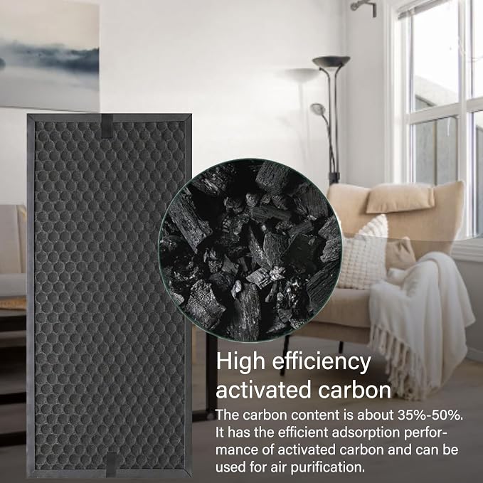 PU4020 Replacement Filter Kit for Intense Pure 4010 PU4015 PU4020 PU4025 Air - Image 5