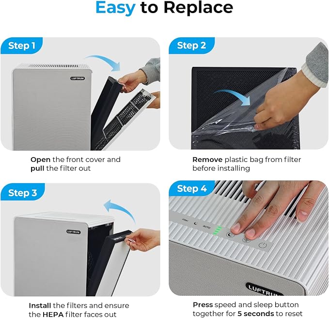 C3500 and C3500 WIFI Air Purifier Original Replacement Filter Set, 1 Ture HEPA - Image 4