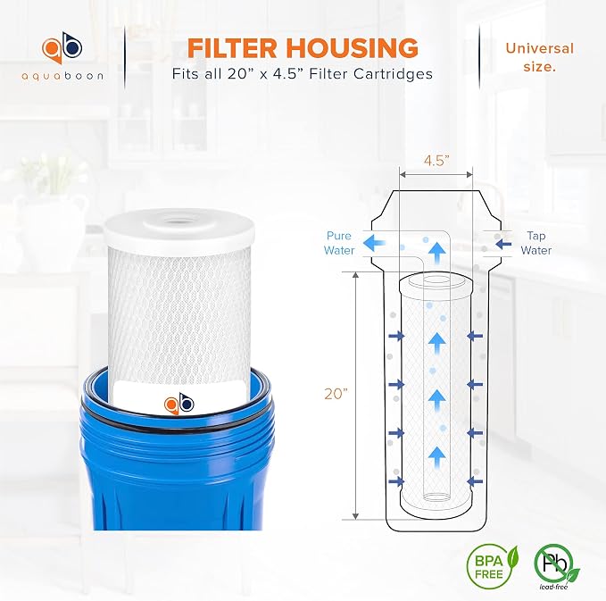 Aquaboon 4, 5 x 20 inch Carbon Filter Cartridge - Image 2