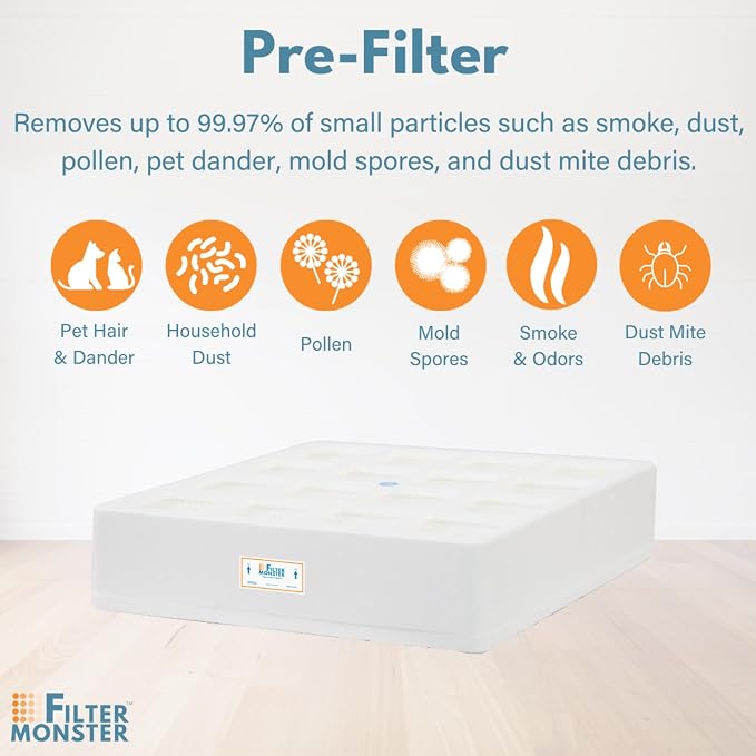 Filter-Monster Branded Replacement Compatible - Image 3