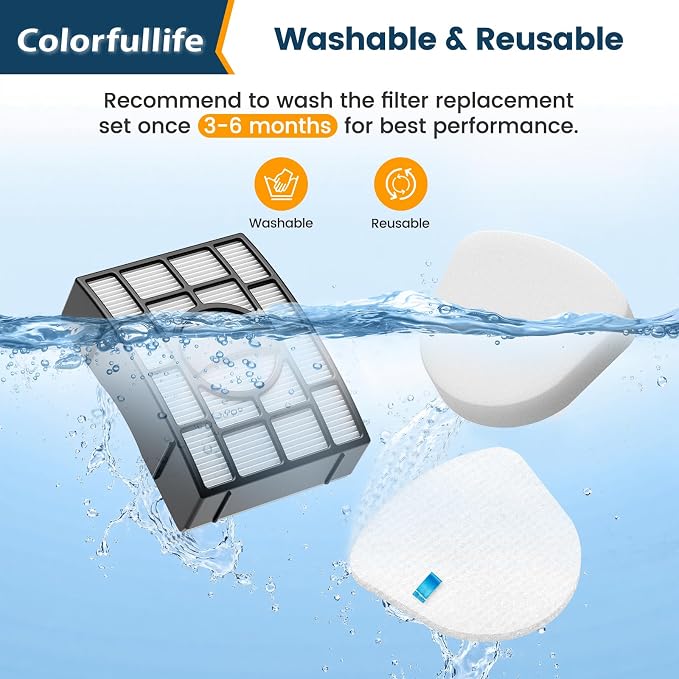 Colorfullife Replacement Filter - Image 5