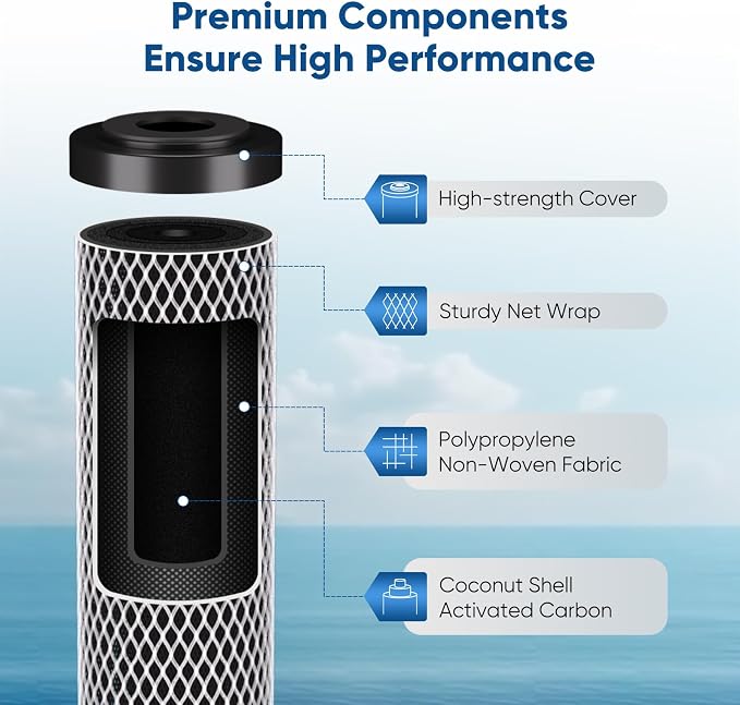 PUREPLUS 5 Micron 20" x 2.5" Whole House CTO Carbon Sediment Water Filter - Image 4