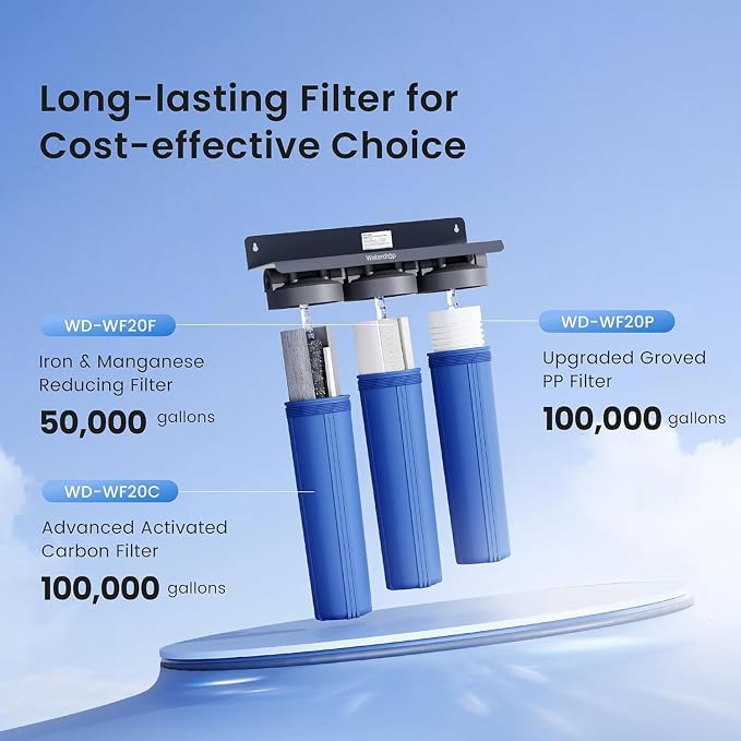 Waterdrop Whole House Water Filter, Carbon Filter, Replacement for, Any 20" x - Image 5