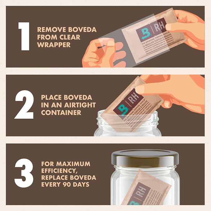 Boveda 58% Two-Way Humidity Control Pack - Image 3