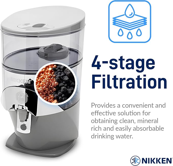 Nikken - PiMag Waterfall System - Advanced Ionic Filtration, Copper Particles - Image 3