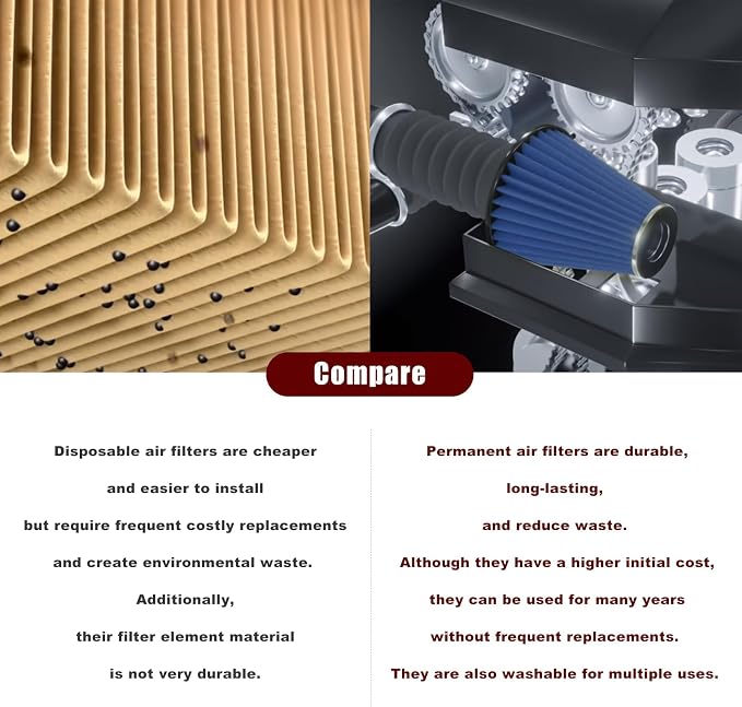 RYANSTAR RACING 76mm 3" High Flow Round Tapered Cone Cool Air Filter Cleaner - Image 3