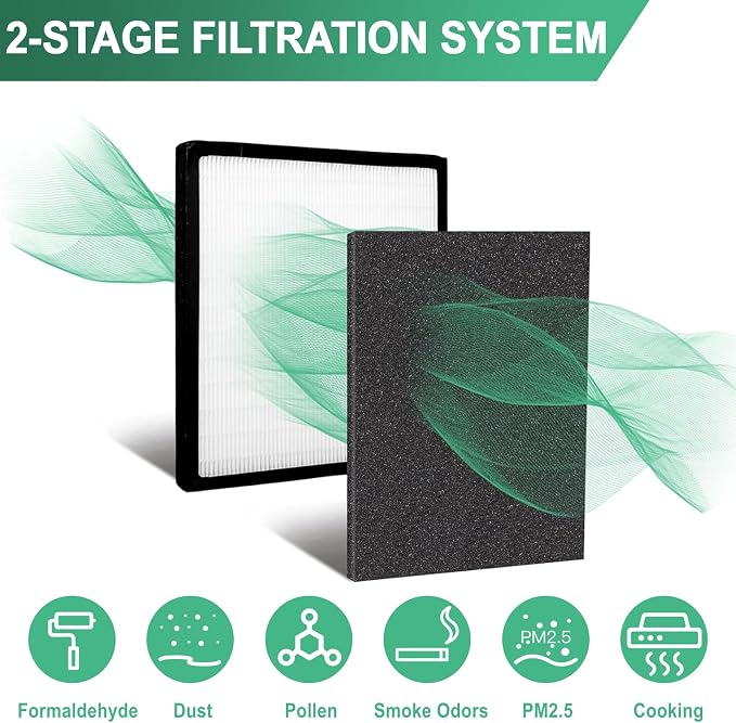 Gekufa Replacement Filter D Compatible - Image 3