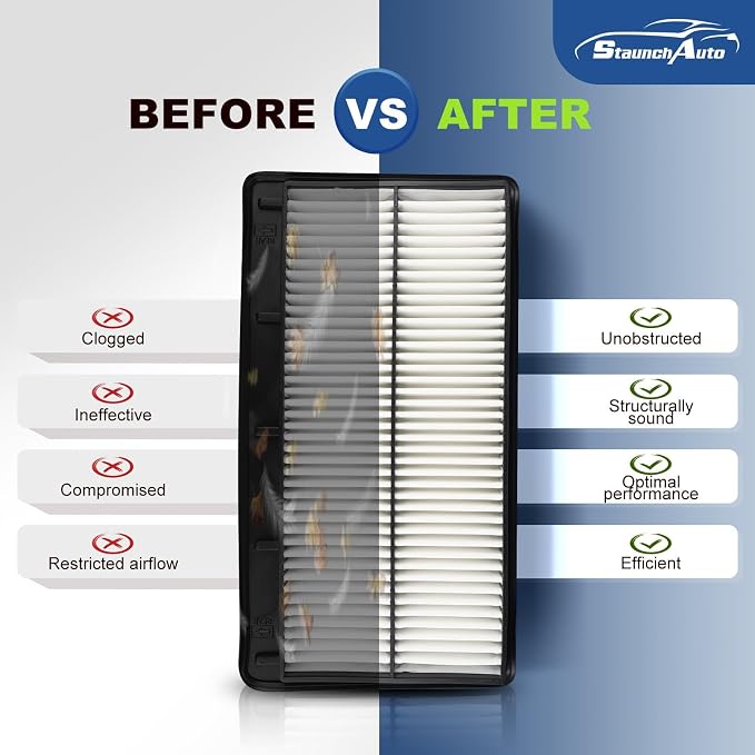 Engine and Cabin Air Filter Combo - Image 7