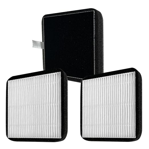 3PC HEPA 13 Layer & Activated Carbon air Filter by Wefuit
