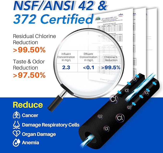 ICEPURE RWF0600A NSF401&473&53 Replacement - Image 6