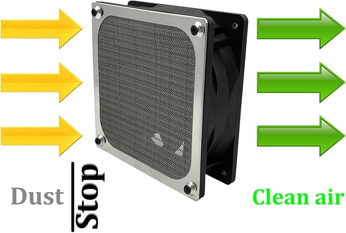 90mm 92mm Computer Fan Filter Grills - Image 5