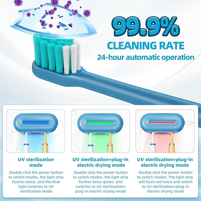 Toothbrush sanitizer,Heating-Drying, UV Toothbrush Holder,2 Independent Cleaning Chambers,Ultra-Long Running time-10000mAh Rechargeable,Toothbrush sterilizer,Wall-Mounted,Modern Design,Blue