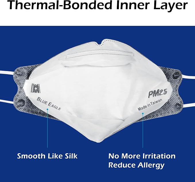5-PLY BlueEagle Disposable Face Mask | 3D-Structure | PM 2.5 | Soft Inner Layer - Image 6