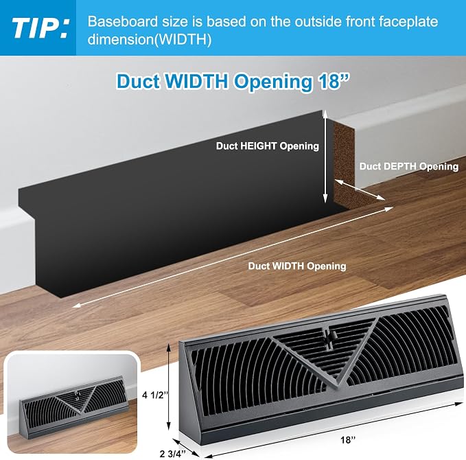 Yaocom 2 Pack Baseboard Register Vent 18 Inch Duct Opening Size Vent Covers - Image 2