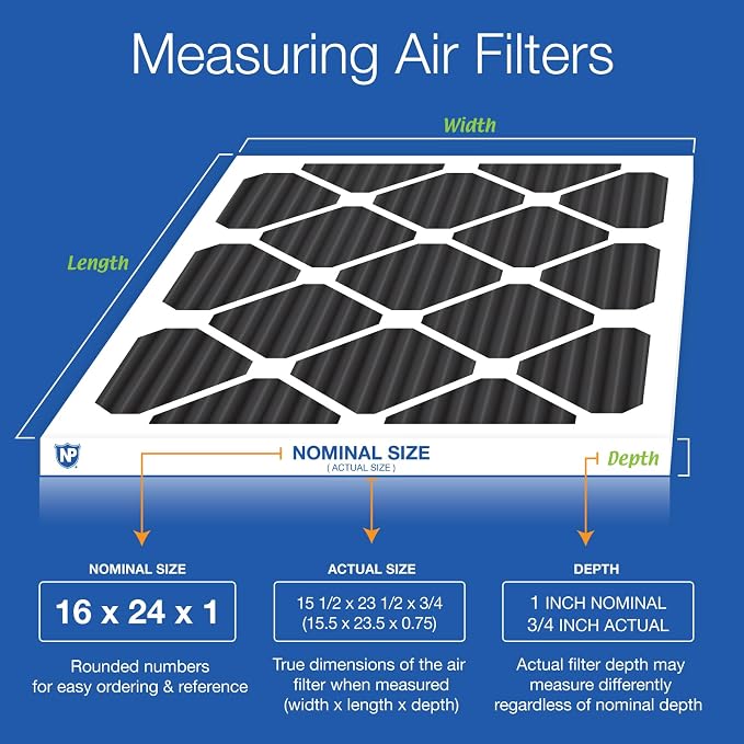 Nordic Pure 16x24x1 Pure Carbon Pleated Odor Reduction Furnace Air Filters 2 - Image 2
