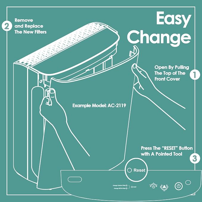 Idylis Air Purifier Replacement Filter A - Image 8