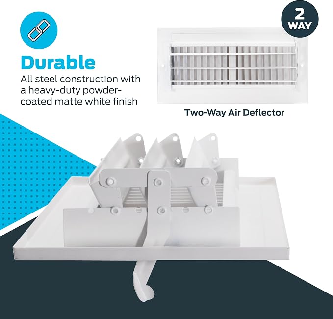 EZ-FLO 10 x 4 Inch Air Vent Cover - Image 5