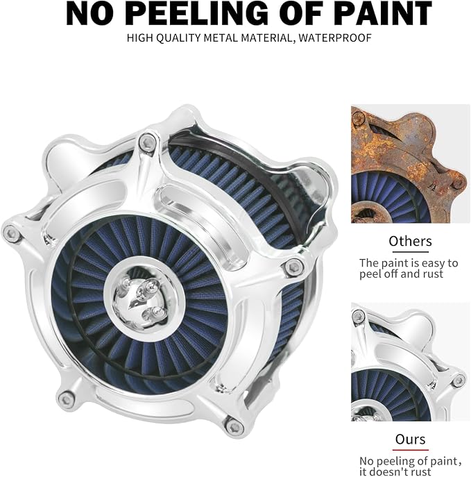 HDBUBALUS Motorcycle Air Filter Air Cleaner Intake System Cleaner Fit - Image 4