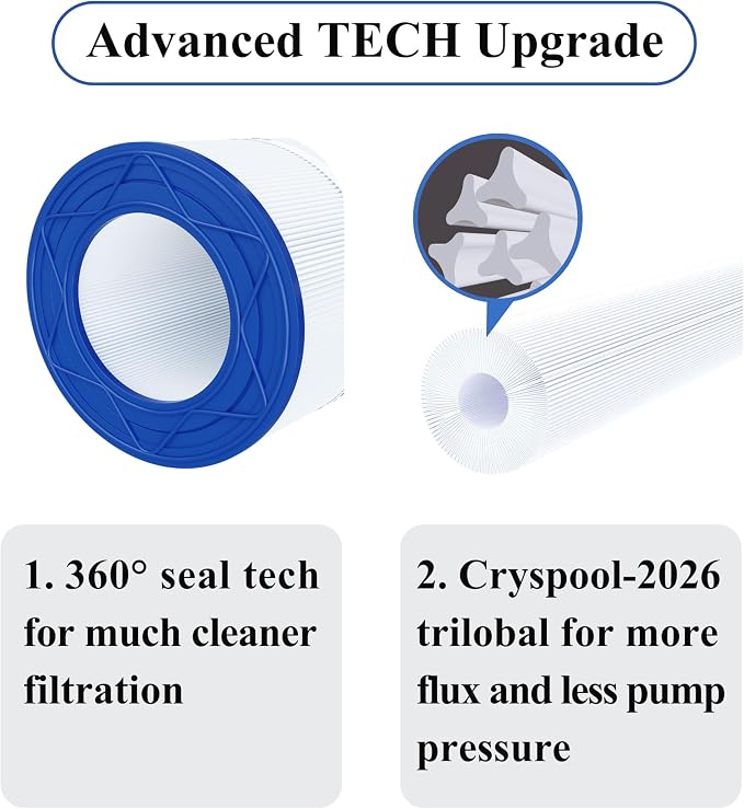 Cryspool® 09028 Filter Compatible - Image 2