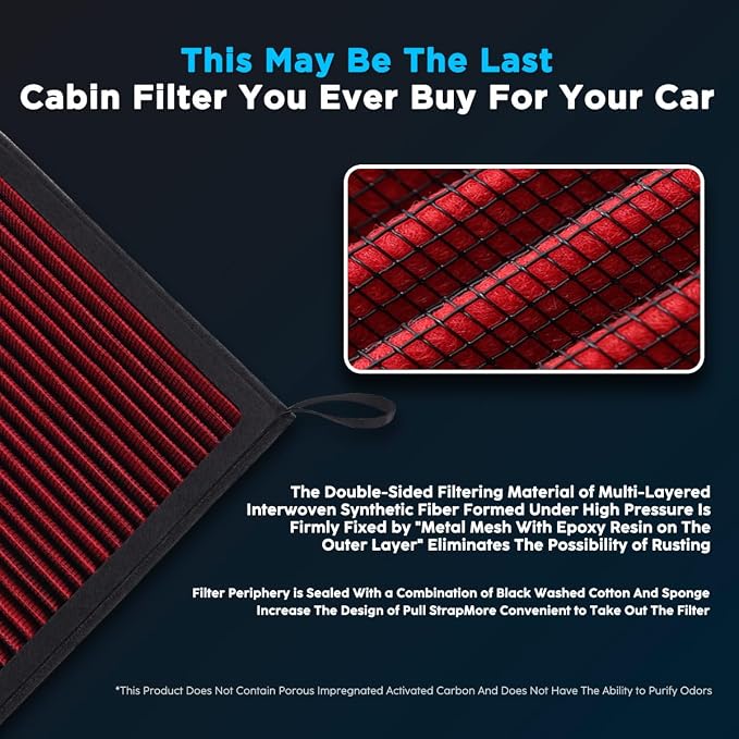 HANN&CO Washable Reusable High Flow Durable Cabin Air Filter（HCC2147-X） | - Image 3